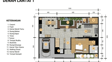 Gambar 3 Rumah 2 Lt 4 Kamar 3 Kamar Mandi Di Purwomartani 