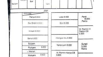 Gambar 2 Tanah Murah di Jenar Sragen Desa Dawung, Sragen 101.800 m²