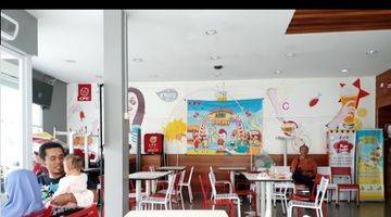 Gambar 3 Disewakan Area Komersial Tengah Kota Surabaya Cocok Untuk Resto