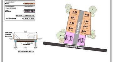 Gambar 4 Rumah Baru 2 Lantai Di Pondok Petir Shm Tanpa Bi Checking 