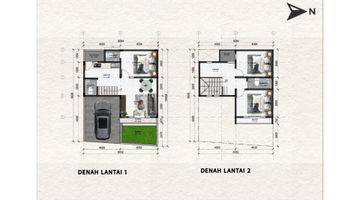 Gambar 4 RUMAH PREMIUM TENGAH KOTA DENPASAR