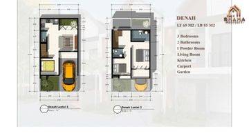 Gambar 3 RUMAH PREMIUM TENGAH KOTA DAERAH RENON