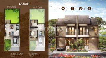 Gambar 3 Orchard Park Cluster Elysian Type Athena