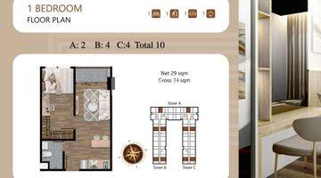 Gambar 4 Talun Apartement