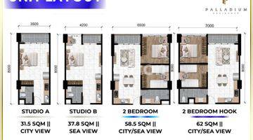 Gambar 3 Apartement Palladium Residence Batam Centre Dekat Pasir Putih