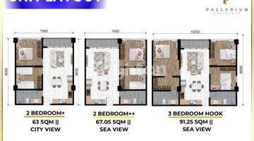 Gambar 4 Apartement Palladium Residence Batam Centre Dekat Pasir Putih