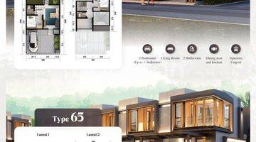 Gambar 2 EXPANABLE HOUSING CONCEPT WITH LIMITLESS LANDSCAPE