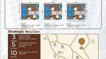 Gambar 4 Exclusive Apartement Bukit Maranatha Dan Vertical Villa