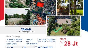 Gambar 1 Dijual Tanah Beachfront Lt 4,200 M2 2 Serifikat di Kuta Bali