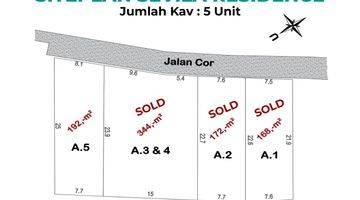 Gambar 5 Jual Cepat Tanah Murah Mayang Kota Jambi Depan Sevilla