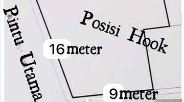 Gambar 1 Rumah Kost yg pasti cuan. Hitung harga tanah saja.