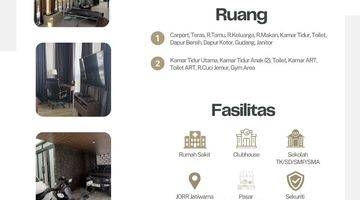 Gambar 2 Dijual Rumah 2lt Mewah Tropis Minimalis Baguss !!