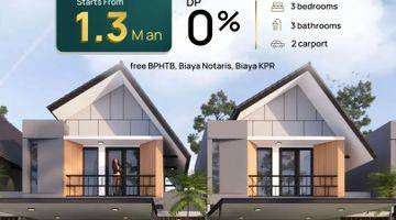 Gambar 1 Rumah 2 Lantai Modern Minimalis Dekat Uii Pusat Di Ngaglik