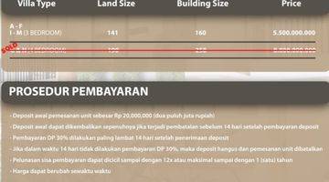 Gambar 2 Dijual Rumah Baru Exclusive Petitenget