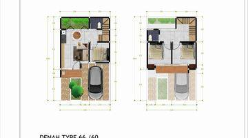 Gambar 4 Rumah Modern Minimalis di Sawangan Depok Gaya Scandinavian