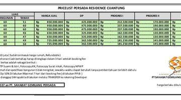 Gambar 2 Dijual Rumah Mewah Hrga Indah 2 Lantai