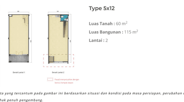 Gambar 5 Ruko Strategis Cbd Summarecon Makassar Dekat Bandara Makassar