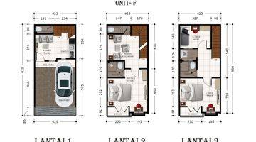 Gambar 3 Rumah di Jalan cempaka putih 26 SHM Baru