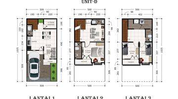 Gambar 3 Rumah di Jalan cempakaj putih 26 SHM Baru