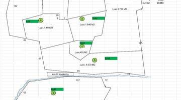 Gambar 4 Dijual Murah Tanah Luas 20.283 M² Cocok Untuk Perkebunan Durian , Villa, Unggas Dll SHM di Carita, Pandeglang Banten