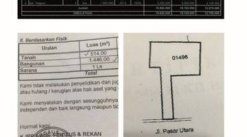 Gambar 2 Ruko Dan Gudang Luas di Pasar Utara Bandung