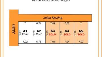 Gambar 1 Sayap Kusumanegara dijual cepat tanah Kavling siap bangun strategis di tengah kota