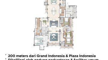 Gambar 2 APARTMENT THAMRIN NINE  KAWASAN STRATEGIS DEKAT DENGAN Mall GRAND INDONESIA