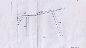 Gambar 5 Dijual Tanah di Muncul Tangerang Selatan