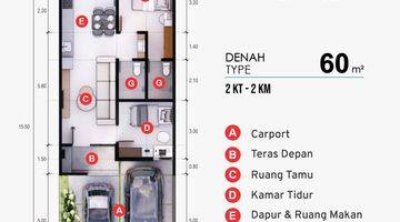 Gambar 4 Rumah Baru Murah Adyatama Residence Kaliurang 2 Dijual di Sleman