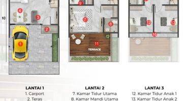 Gambar 1 Dijual Rumah Osaka Residence Pik 2