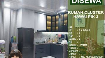 Gambar 1 Rumah Rapi Siap Huni