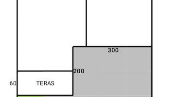 Gambar 5 Promo Rumah Minimalis Modern Untuk 3 Unit Pertama Halaman Luas