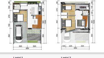 Gambar 2 Jual Rumah Murah 2 Kamar Tidur 7 Menit Dari Kampus Uns