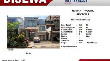 Gambar 1 Disewakan Rumah 2 Lantai Di Cluster Kebayoran Terrace Bintaro Sektor 7