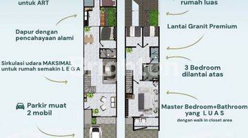 Gambar 3 RUMAH TINGGAL MODERN MINIMALIS 2 LANTAI BARU 15 MENIT MENUJU LIPPO MALL PURI, MERUYA SELATAN, KEMBANGAN, JAKARTA BARAT CARPORT 2 MOBIL. FREE AC, SMART DOOR LOCK, KITCHEN SET, DLL