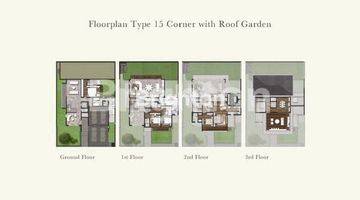 Gambar 3 RUMAHNYA PARA REAL SULTAN NAVA PARK GRAND BOULEVARD BSD