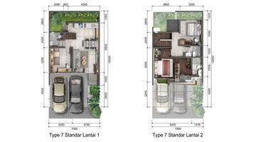 Gambar 1 Rumah 2 lantai selangkah ke pintu tol