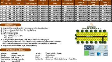 Gambar 5 Di Jual Rumah Cash Keras Dan Cash Bertahap