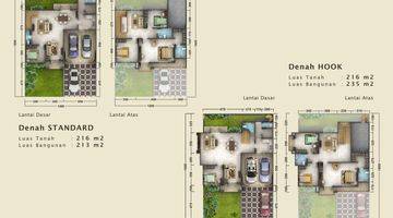 Gambar 2 Dijual Rumah Cluster Pascal Gading Serpong