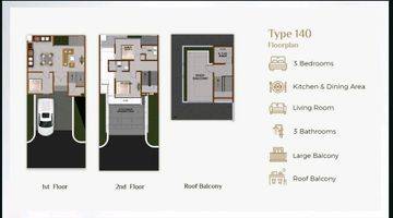 Gambar 4 Rumah Sukajadi Agathis View Golf 2 1/2 Lantai Hub 082169938337 Fendi