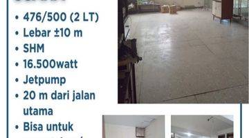 Gambar 1 Di Jual Rumah di Daerah Pagarsih