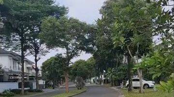 Gambar 3 DIJUAL TANAH KAVLING DI TAMAN DIPONEGORO LIPPO KARAWACI CENTRAL