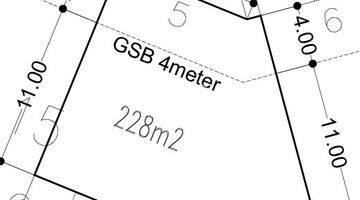 Gambar 3 KAVLING CLUSTER AMATA MOZIA BSD