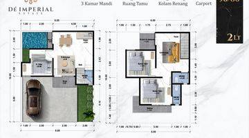 Gambar 2  Rumah Mewah Tipe 96/81 "Athena" di De Imperial Estate Malang