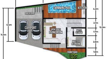 Gambar 5 Rumah Luxury 2 Lantai Memiliki Kolam Renang Pribadi Strategis Dengan View Merapi di Ngaglik Sleman Yogyakarta