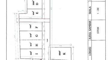 Gambar 4 Rumah 2 lantai dalam mini cluster condet kramat jati