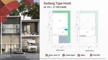 Gambar 4 Gudang Aura Modern Warehouse Dekat Rumah Sakit Bhayangkara Nongsa