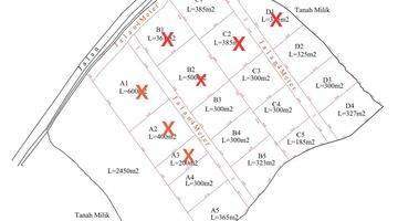 Gambar 2 Land For Sale Tanah Kavling Ekslusive Area Villa Residence