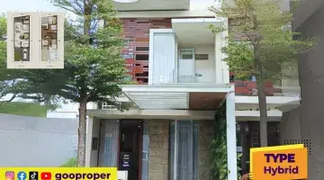 Gambar 2 Rumah Baru Furnished SHM di Jl. Sulfat, Malang