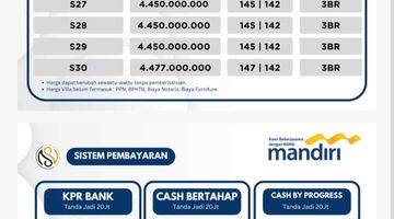 Gambar 4 Great Promo Savetember Villa Pecatu Only 7 Units Very Good Investment